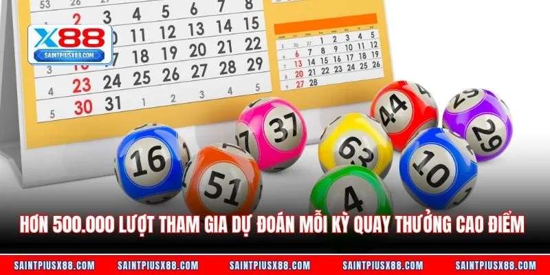 Hơn 500.000 lượt tham gia dự đoán mỗi kỳ quay thưởng cao điểm